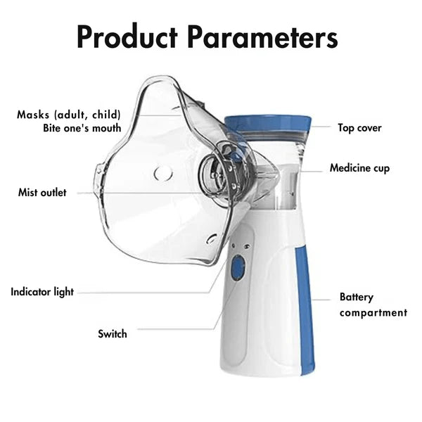 Portable Mesh Nebulizer | Roschic Portable Mesh Nebulizer